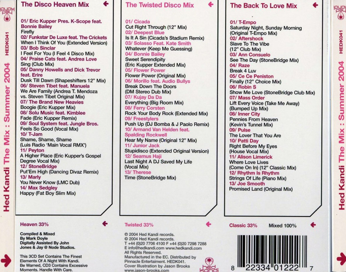 Danny Howells & Dick Trevor - Dusk Til Dawn Danny Howells & Dick Trevor - Dusk Til Dawn