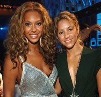 shakira y beyonce