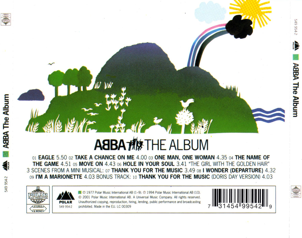 Cartula Trasera de Abba - The Album (2001)