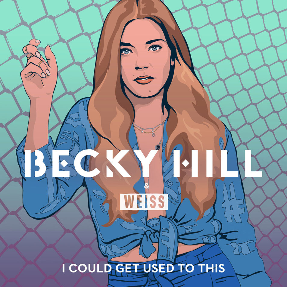 Cartula Frontal de Becky Hill - I Could Get Used To This (Featuring Weiss) (Cd Single)