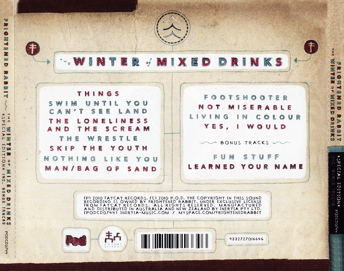 Cartula Trasera de Frightened Rabbit - The Winter Of Mixed Drinks (Special Edition)