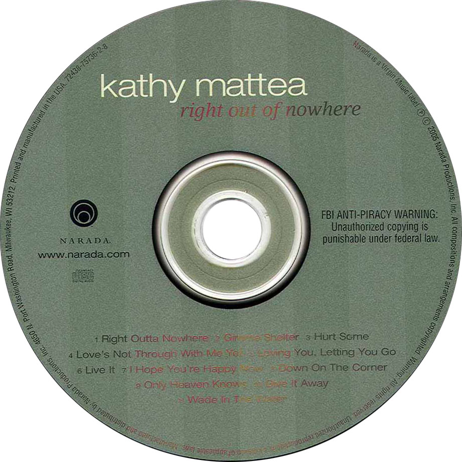 Cartula Cd de Kathy Mattea - Right Out Of Nowhere