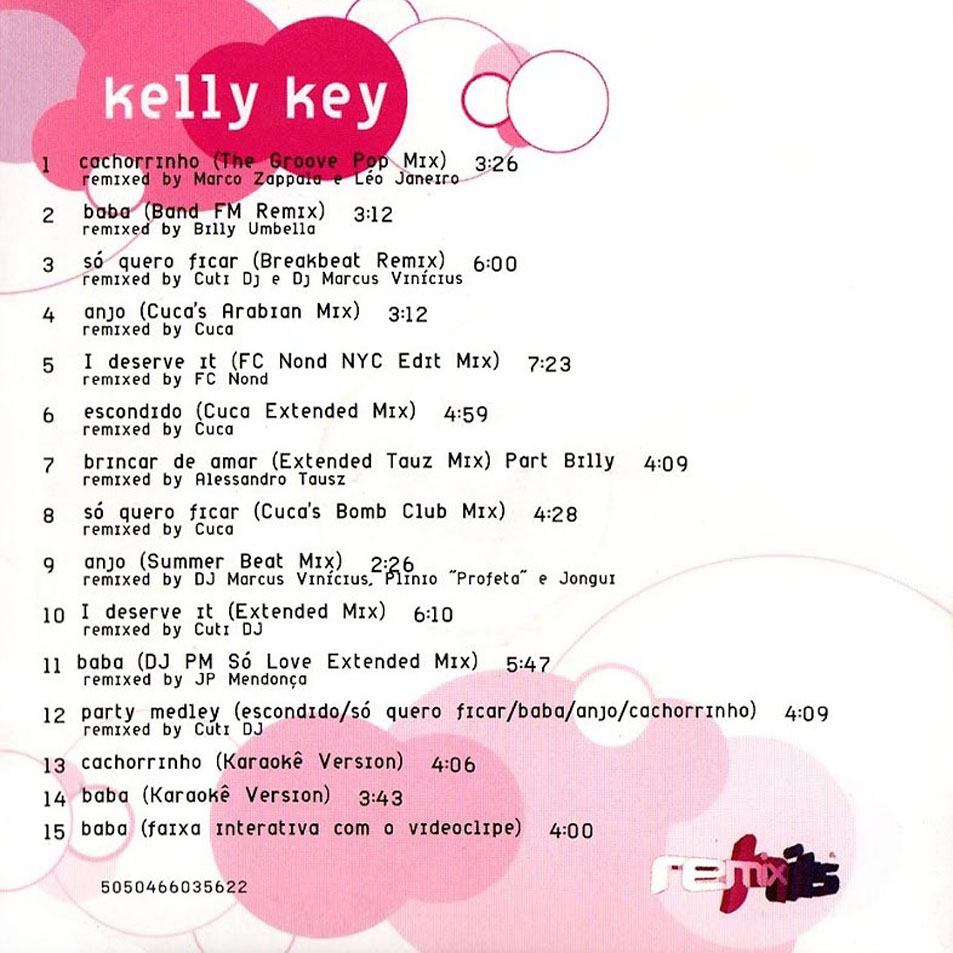 Cartula Interior Frontal de Kelly Key - Remix Hits