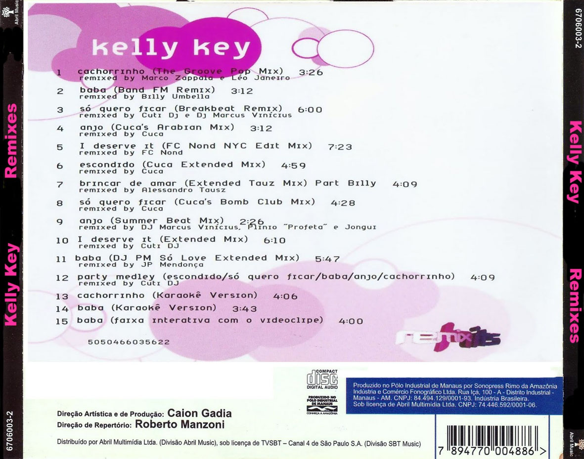 Cartula Trasera de Kelly Key - Remix Hits