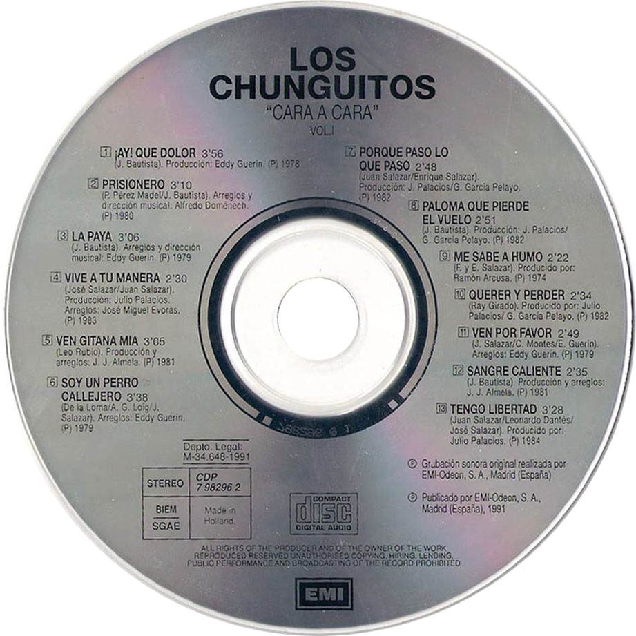Cartula Cd1 de Los Chunguitos - Cara A Cara