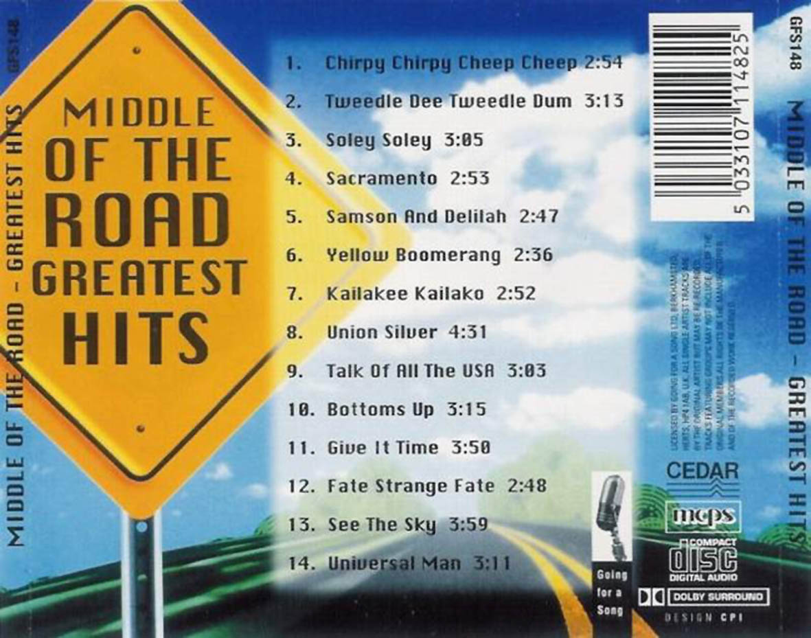 Cartula Trasera de Middle Of The Road - Greatest Hits