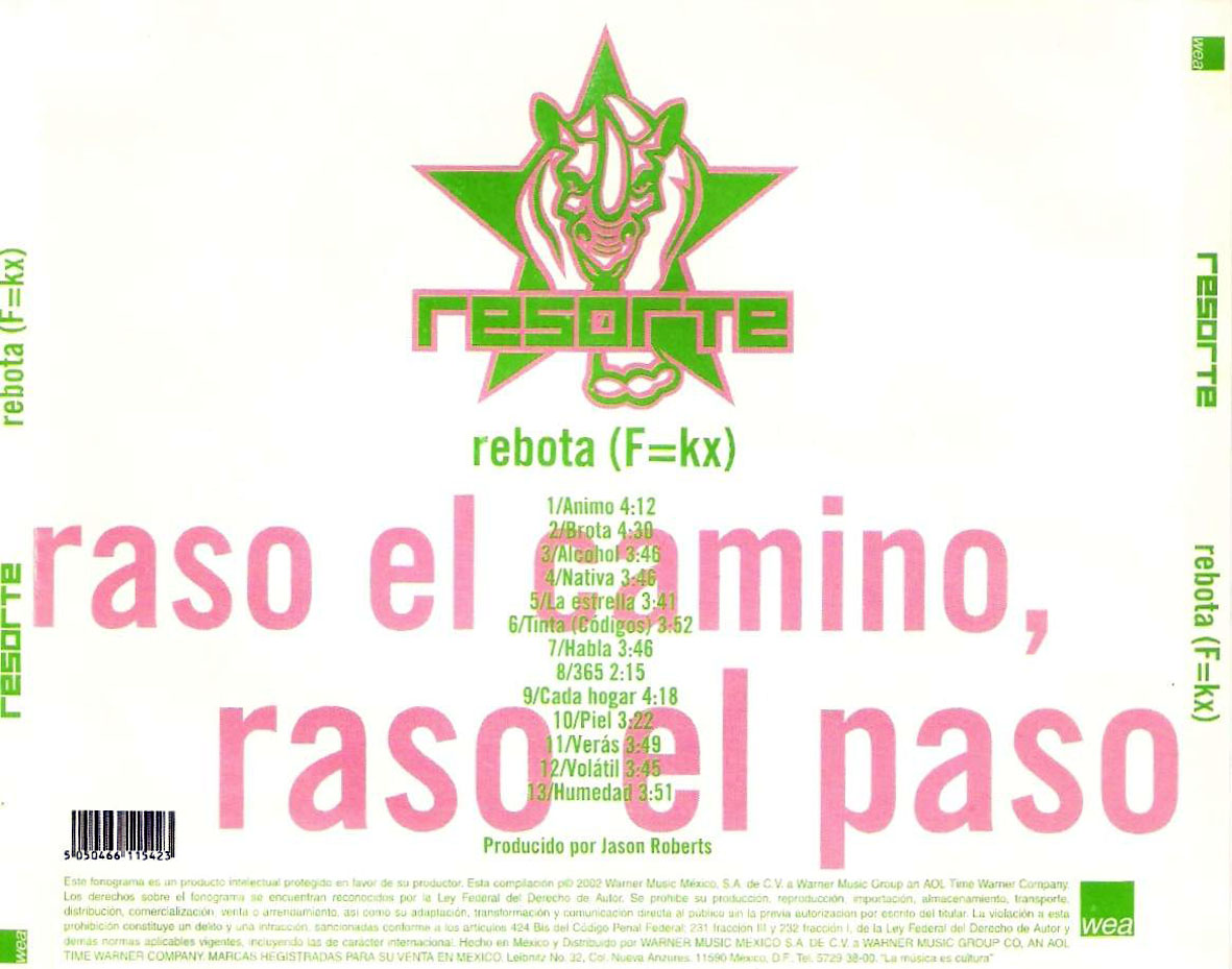 Cartula Trasera de Resorte - Rebota (F=kx)