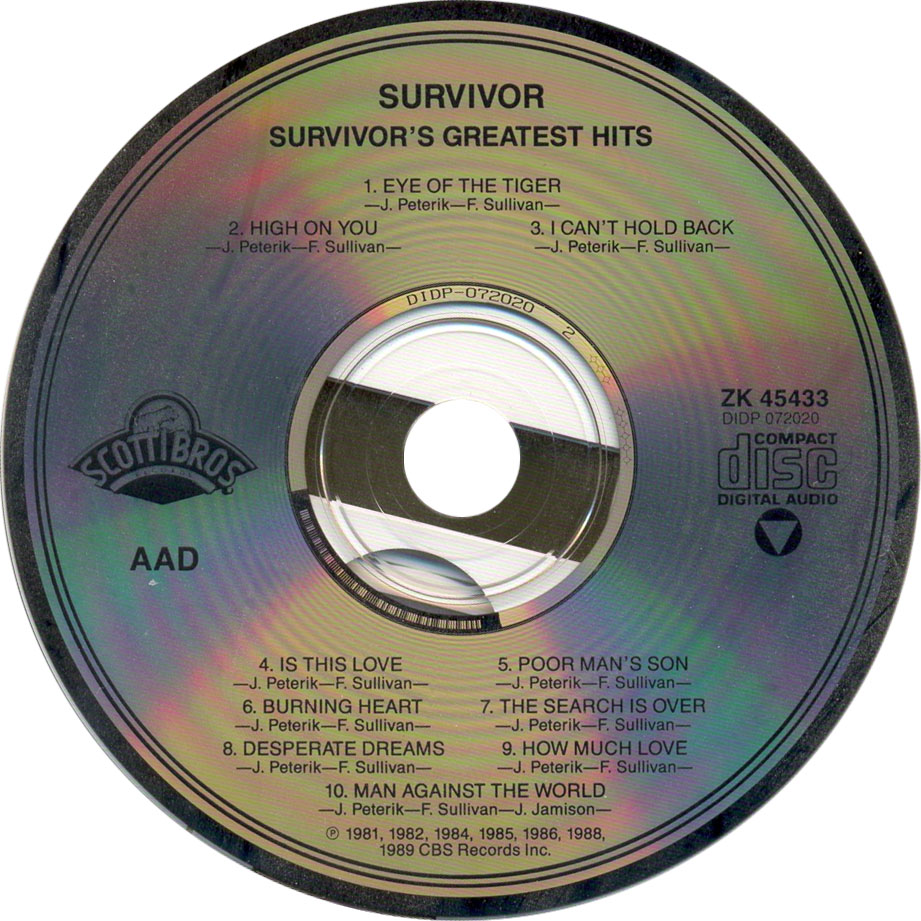 Cartula Cd de Survivor - Greatest Hits