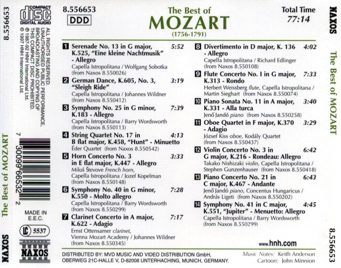 Cartula Trasera de The Best Of Mozart