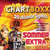 Caratula frontal de  Chartboxx Sommer Extra 2005