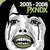 Disco 2005 - 2008 de Panda